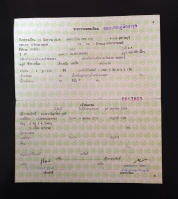 ขายซูซูกิ K125 สวยๆ มีทะเบียน พร้อมโอน (รีบใช้เงินลดให้ 22,000)