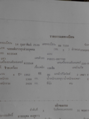 NISSAN BIG M  ตอนเดียว ปี1996  กะบะกว้างขวางยาว TEL.081-427-3941
