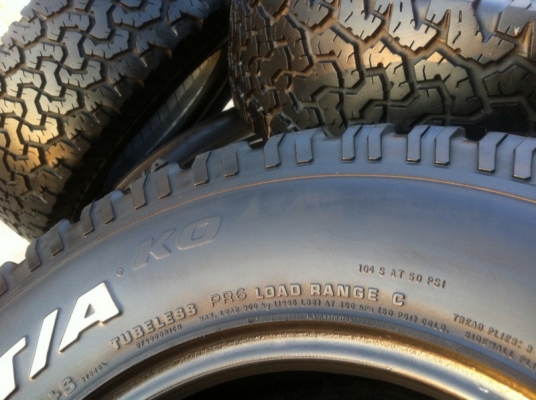 ขายยาง BF Goodrich All-terrain Ko 30 9.5 R15 ขายยาง BF Goodrich All-terrain Ko 30 9.5 R15