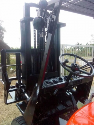 โฟล์คลิห