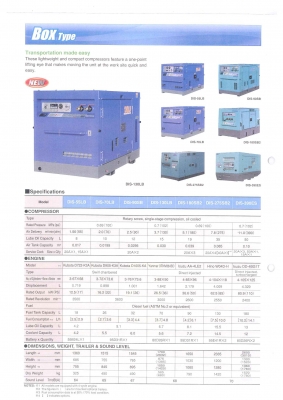 เครื่องปั้มลม Bread New Denyo Tel.0873310254