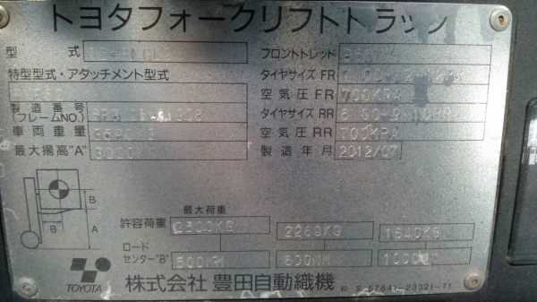 ขายด่วน!!! รถฟอล์คลิฟท์ Toyota รุ่น 02-8FGL 25 ซีเรียล 8FGL25-31908 ราคาพิเศษ นำเข้าจากญี่ปุ่น ขายด่วน!!! รถฟอล์คลิฟท์ Toyota รุ่น 02-8FGL 25 ซีเรียล 8FGL25-31908 ราคาพิเศษ นำเข้าจากญี่ปุ่น