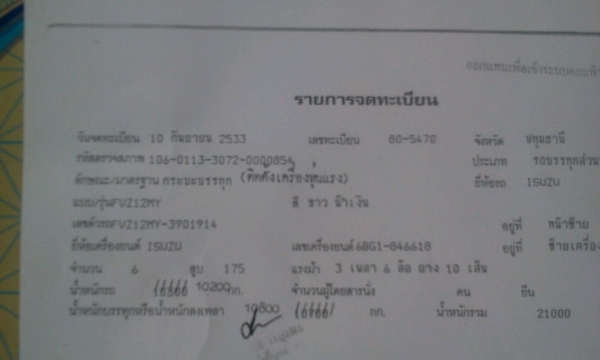 ISUZU ROCKY FVZ 10 ล้อ (ดั้ม) + เทรน UNIC 3.5 ตัน เครื่อง 6BG1-175 แรงม้า