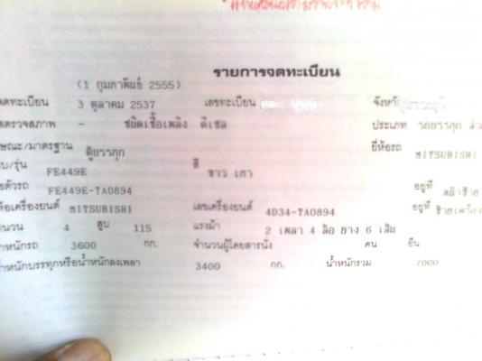 MITSUBISHI Canter 115 แรงม้า 6 ล้อ กระบะคาร์โก้