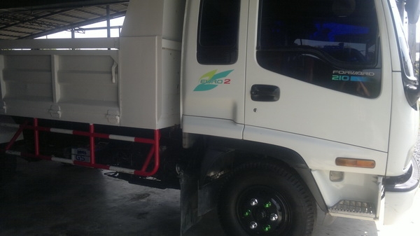 ขาย 6 ล้อดั้ม เดกก้า FSR33G2/6HE1 195 แรง เบรคทิฟฟี่