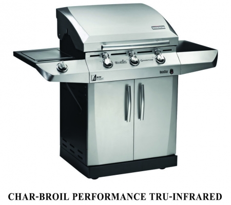 ขายเตาปิงบาร์บีคิว char broil น้ำเข้าจากต่างประเทศ มี 3 ขนาดให้เลือกซื้อค่ะ