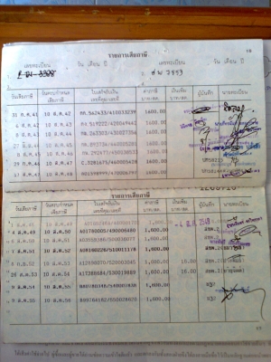 ขายรถตู้ TOYOTA สวยๆ ประหยัดน้ำมัน มือเดียว ใช้งานทุกวันเครื่อง 3L 2800 ซีซี