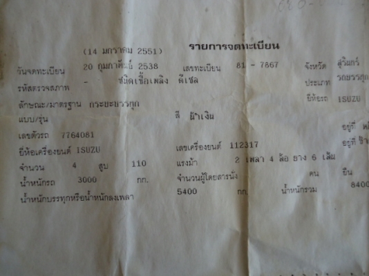 ขาย 6 ล้อ อีซูซุ KS 110 แรง เครื่องดี 4BD1 ฝาขาว แรง ทน อึด คัสซีวางเหล็กเสริมอย่างหนา บนล่าง แข็งแร