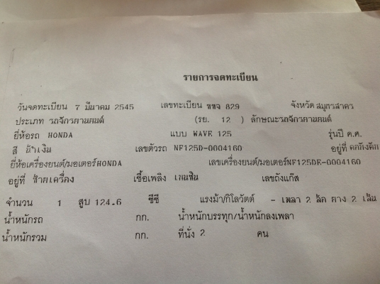 ขาย wave 125 s