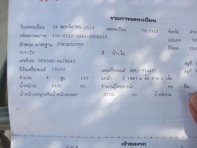 ขายหกล้อดั้มพ์ Isuzu NPR 110 แรง สภาพดี มีแนนซ์ให้บริการ Tel. 088-4501277