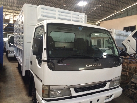 ขาย6ล้ออีซูซุ NPR รถมือสองสภาพดีจากญี่ปุ่น จดทะเบียนพร้อมใช้ ขาย6ล้ออีซูซุ NPR รถมือสองสภาพดีจากญี่ปุ่น จดทะเบียนพร้อมใช้