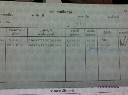 ขายทะเบียนรถเก๋ง bmw  เอกสารครบ มีเลขตัวถังตัดให้พร้อมป้าย