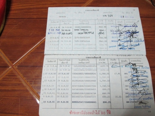 เล่มทะเบียน TOYOTA COROLIA AE111 ปี97 (ปรับราคาเหลือ6500บาท)