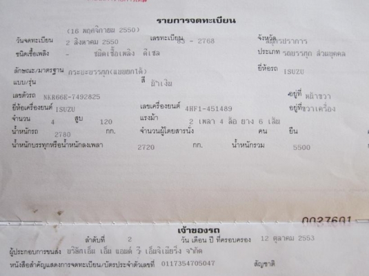 ขายรถดั๊มญี่ปุ่น3คิว ISUZU NKR 66E 120 แรงม้า