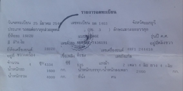 **315,000 บ.ต่อรอง**ขาย4ล้อกลางประกอบ ทะเบียนไม่ติดเวลา nkr66e หัวการ์ตูน ปี46 เครื่อง 4hf 120แรง ฝาขาว แน่นๆ แห้ง ไม่เยิ้ม ช่วงล่างเดิม คัสซีสวยเดิมไม่ปะไม่ดาม กระบะคาร์โก้ 3.20ม.สภาพดี ไม่ผุ หัวเก๋งสวย ภายในสวยคอนโซลเต็ม ยาง7.50 ดี4เส้น สีสันสวย พร้อมใช