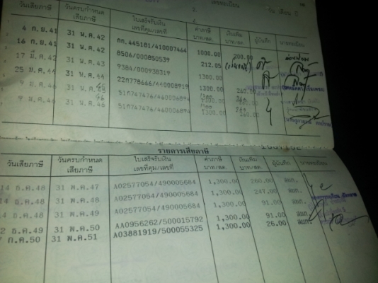 ขายทะเบียนhonda250cc2สูปพร้อมซาก