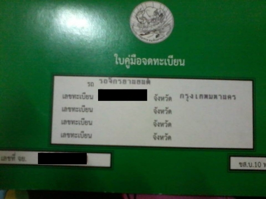 ขาย Honda C70 ทะเบียนโอน ภาษีเต็ม