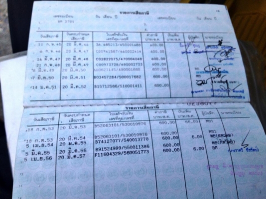 ด่วนๆ  ขายMazda100 จบๆ เจ็บ 65,000 ราคาคุยกัน