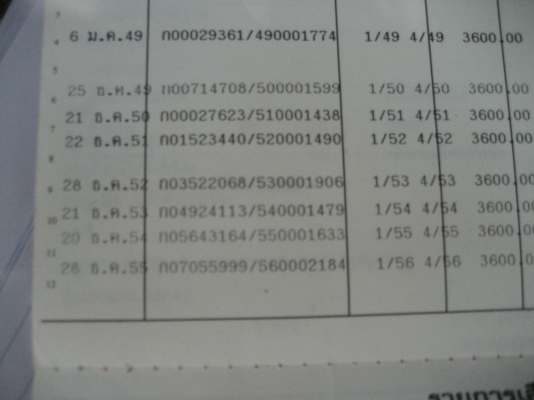 ่10 ล้อ  1 เพลา  เครื่อง 6 BD 1 165  แรง  280,000 บาท