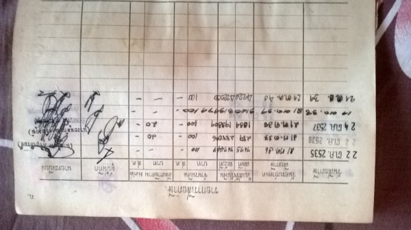 มัดจำแล้วคับ รับรถสิ้นเดือน