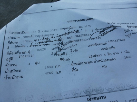 รถบรรทุก 4 ล้อกลาง ISUZU รุ่นNKR55 ราคา 335,000 บ.