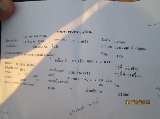 HINO-เมกก้า260.ดั้ม2เพลา.บะเนียม.สภาพสวยพร้อมใช้--ราคา1,550,000บ....พร้อมขายทะเบียนพร้อม...วันพฤหัสรับรถครับ...
