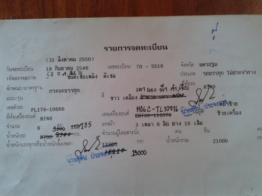 ขาย HINO FL176 เครื่อง HO6Cเทอร์โบอินเตอร์210แรงกระบะปิเนียมรถล่องไม่ดั้มพร้อมใช้งาน