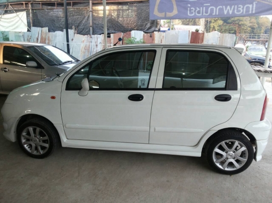 ขายยยยยยถูกมากกกก  เชอรี่คิวคิว