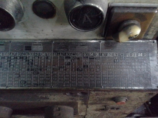 เครื่องกลึง TASHING 5 ฟุต รุ่น TS 700B เกียร์บล็อค 3 เพลา มีเบรค ไต้หวัน