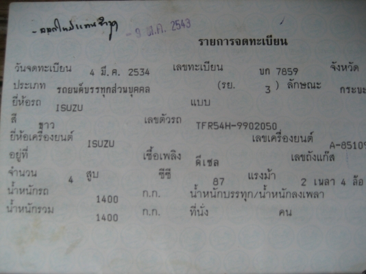 SUZU TFR 110,000 บาท SUZU TFR 110,000 บาท