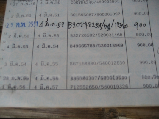 SUZU TFR 110,000 บาท SUZU TFR 110,000 บาท