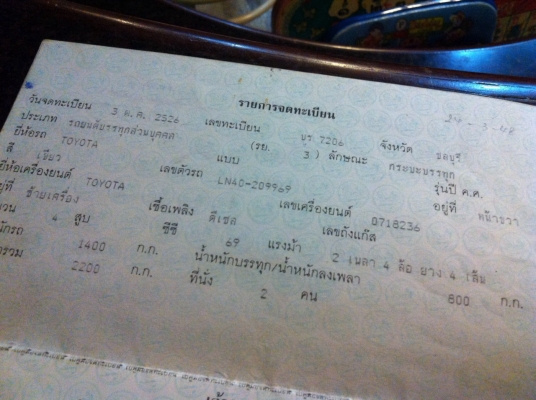 ขายทะเบียน Toyota LN40 ม้ากระโดด ช่วงสั้น 4ขอ