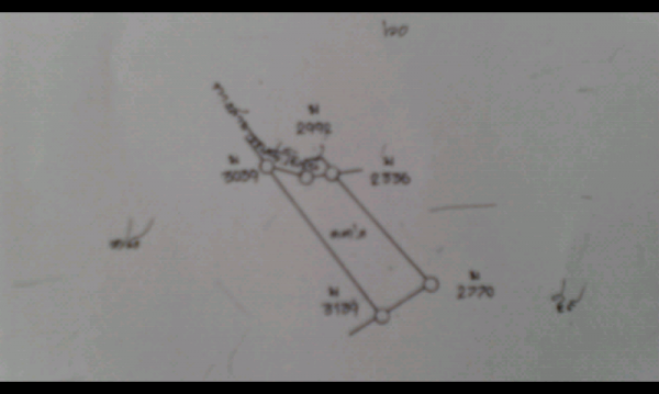 ขออนุญาติ พี่เสือขาย บ้าน พร้อมที่ดิน 1.75 ไร่เป็น กิจการฟาร์มปลา อยู่ อ.พานทอง