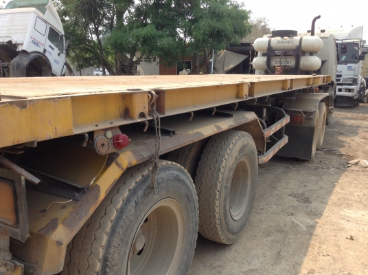 พื้นเรียบ7เมตรมาใหม่ด่วน