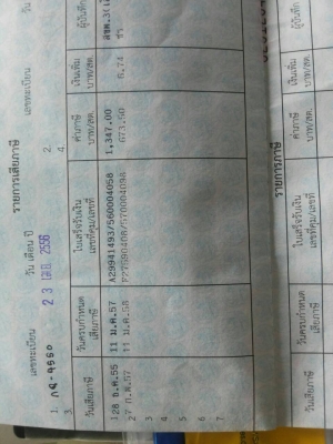 Susukiคาริเบียน