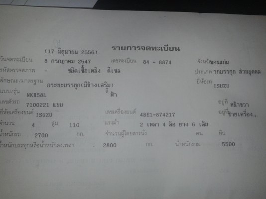 ขาย 6 ล้อ  ISUZU NKR 110  (ขายให้คุณอนุวัฒน์ขอนแก่นเรียบร้อยแล้ว))(อนุมัติง่ายเร็วทันใจ)(ติดแบล็คลีสก็ซื้อได้)เอกสารง่ายสบายๆ(แนนซ์บริการถึงบ้าน)รถห้างแท้ เครื่องแห้ง แรง ดี ไม่มีไอ แซสซีสวย ภาษีเต็ม พร้อมโอน พร้อมใช้งานสุดๆ.........