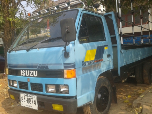 ขาย 6 ล้อ  ISUZU NKR 110  (ขายให้คุณอนุวัฒน์ขอนแก่นเรียบร้อยแล้ว))(อนุมัติง่ายเร็วทันใจ)(ติดแบล็คลีสก็ซื้อได้)เอกสารง่ายสบายๆ(แนนซ์บริการถึงบ้าน)รถห้างแท้ เครื่องแห้ง แรง ดี ไม่มีไอ แซสซีสวย ภาษีเต็ม พร้อมโอน พร้อมใช้งานสุดๆ.........