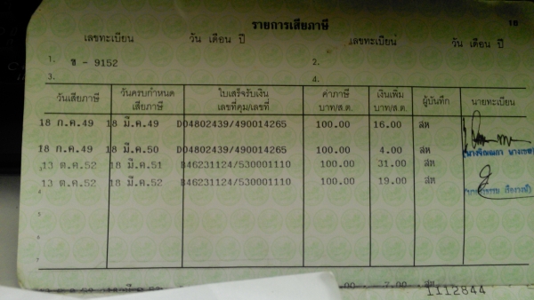 ts125er ครบๆเดิมๆ