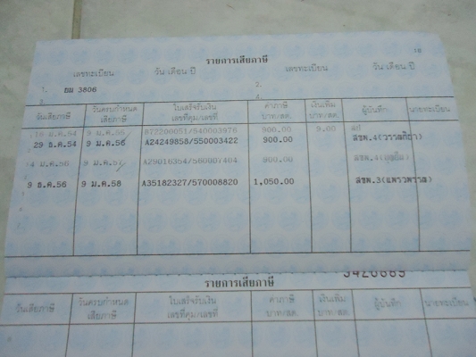 ขายรถ กะบะ IZUZU