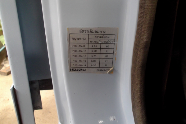 ISUZU NKR 110 แรง ปี39 หัวการ์ตูน ISUZU NKR 110 แรง ปี39 หัวการ์ตูน