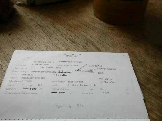 หกล้อ ISUZU NKR รถปี 39 เครื่องยนต์ 110 แรงม้า ติดเครนทาดาโน่ ๓ ตัน ลดราคาพิเศษ 440,000 บาท.