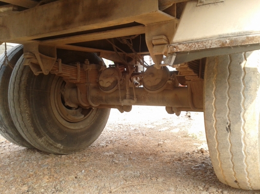 หางพ่วงคอก