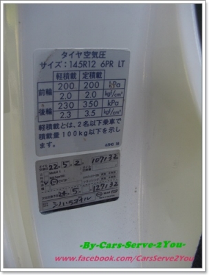 ขาย... Suzuki DA63T 4X4 เกียร์ Auto สีขาวมุกทั้งคัน สภาพเนี๊ยบสุดสุด