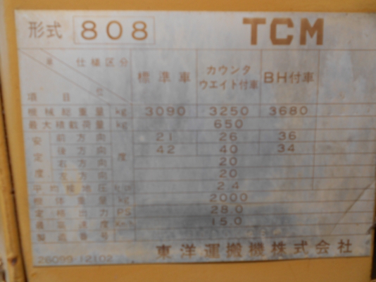 ขายรถตักเอวอ่อน TCM รุ่น 808 ล้อยาง เครีองดีเซล 4 สูบ ขายรถตักเอวอ่อน TCM รุ่น 808 ล้อยาง เครีองดีเซล 4 สูบ