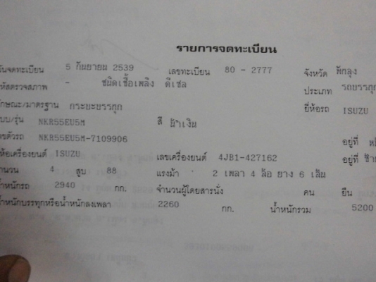 ขายหกล้อดั้ม3คิว NKR รุ่น เสี่ยสั่งลุย รถห้างไทยแท้  ปี 39 รถสวยมาก มีแอร์