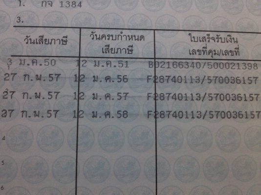 1993 MITSUBISHI, LANCER 1.5 GLX โฉม E-CAR 92-96 1993 MITSUBISHI, LANCER 1.5 GLX โฉม E-CAR 92-96