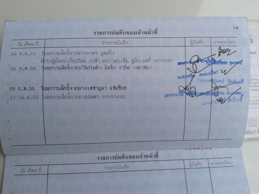 ขายคับ ISUZU CAB 4 TFR ปี95 เครื่อง 2500cc ประหยัดน้ำมัน เครื่องดี ซัซซีสวย แอร์เย็น สีสวย ขายคับ ISUZU CAB 4 TFR ปี95 เครื่อง 2500cc ประหยัดน้ำมัน เครื่องดี ซัซซีสวย แอร์เย็น สีสวย