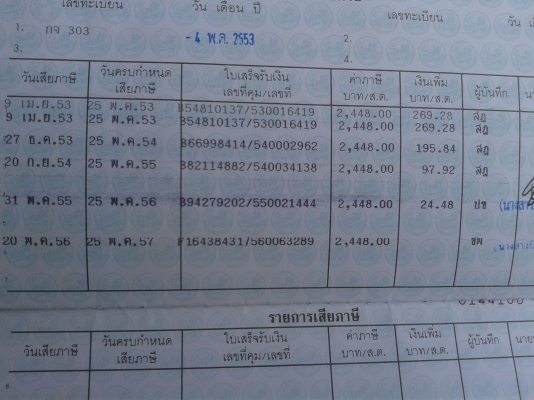 ขายคับ ISUZU CAB 4 TFR ปี95 เครื่อง 2500cc ประหยัดน้ำมัน เครื่องดี ซัซซีสวย แอร์เย็น สีสวย ขายคับ ISUZU CAB 4 TFR ปี95 เครื่อง 2500cc ประหยัดน้ำมัน เครื่องดี ซัซซีสวย แอร์เย็น สีสวย