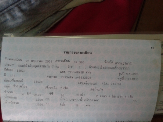 ขายคับ ISUZU CAB 4 TFR ปี95 เครื่อง 2500cc ประหยัดน้ำมัน เครื่องดี ซัซซีสวย แอร์เย็น สีสวย ขายคับ ISUZU CAB 4 TFR ปี95 เครื่อง 2500cc ประหยัดน้ำมัน เครื่องดี ซัซซีสวย แอร์เย็น สีสวย