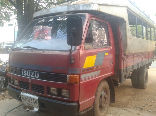 ขาย 6 ล้อ  ISUZU NKR 110 แรง รถห้างแท้ (ดาวน์105000)จัดแนนซ์ทุกจังหวัดอนุมัติง่ายเร็วทันใจเอกสารง่ายๆสบายๆ)รถสวยๆเดิมๆ  แซสซีสวยมากๆ สวยจัด เครื่องแห้ง แรง ดีสุดๆ ไม่มีไอ แซสซีสวยมากๆทั้งเส้น รถขับดีมากๆภาษีเต็ม พร้อมโอน พร้อมใช้งานสุดๆ.........